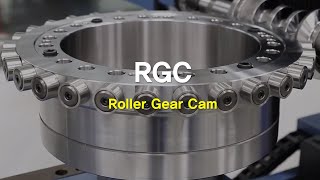 RGC(Roller Gear Cam)