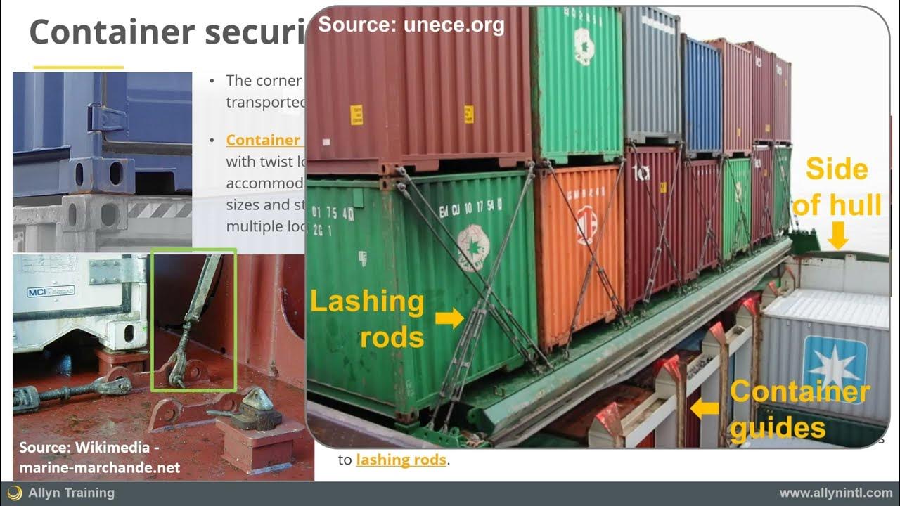 Container securing how containers are secured on vessels and chassis