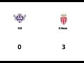 VSJB  - ASM U17R