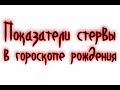 Как получаются стервы? Показатели неженского поведения в гороскопе. Аспекты стервы и провокаторши