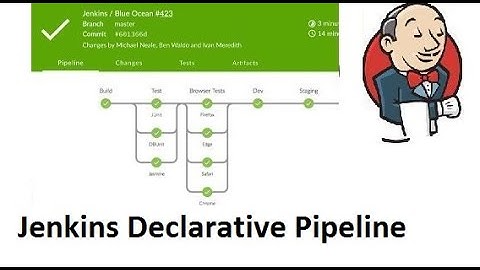 How to Create Declarative Pipeline in Jenkins