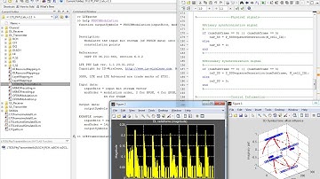 QoS-provisioning Downlink Resource Management in 4G Cellular Systems