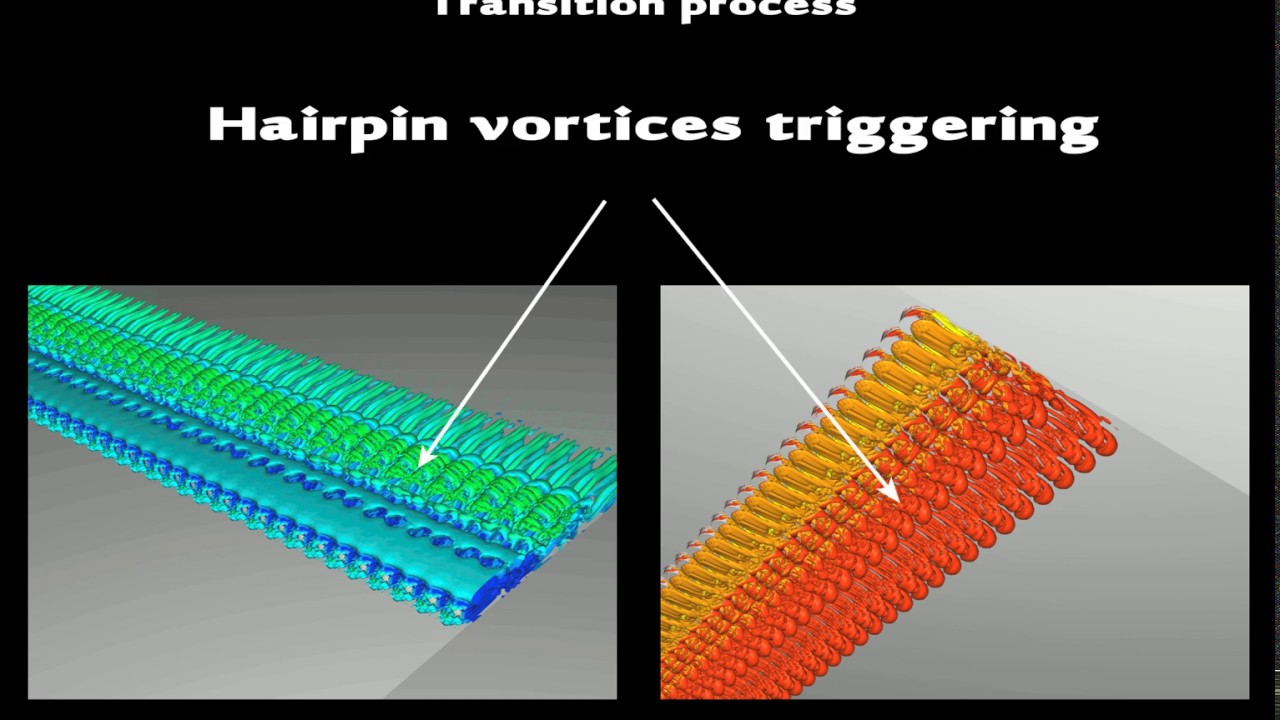 direct-numerical-simulation-of-a-wing-profile-youtube
