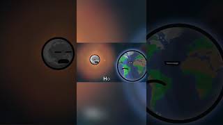 Total solar eclipse? #nasa #solarballs #2026 #animation