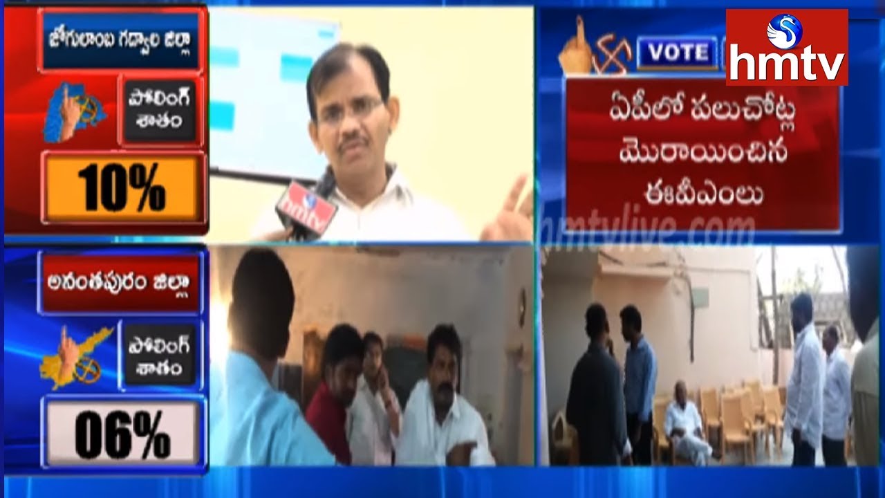 AP CEO Gopal Krishna Dwivedi Face To Face Over EVM Problems | AP Elections 2019 | hmtv