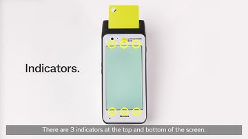 Smart Terminal: Using tactile indicators to enter a PIN