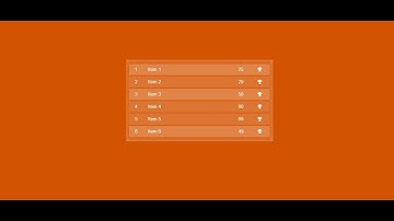 Css Lists Style - Pure CSS - Css Hover Effects