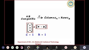 38 C PROGRAMMING FOR PROBLEM SOLVING (18CPS13/23)