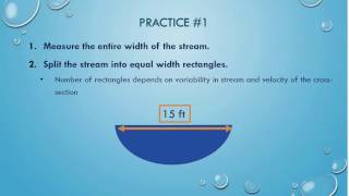 Stream Discharge Measurement