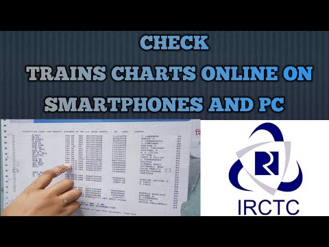 वीडियो: ट्रेन यात्रियों की सूची कैसे पता करें