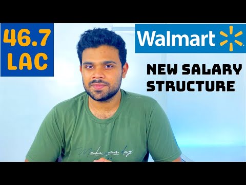 Walmart Software Engineer 46.7 Lac Detailed CTC Breakdown | Base, Bonus, Stocks, Benefits