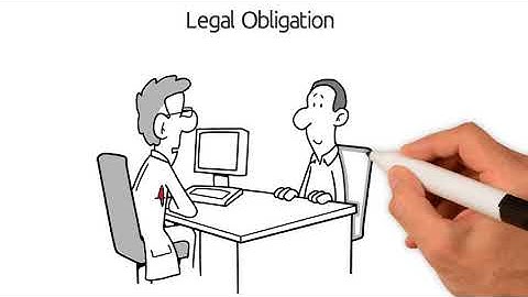 GDPR - Lawful Basis for Processing Data