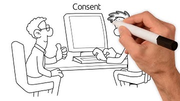 GDPR - Lawful Basis for Processing Data