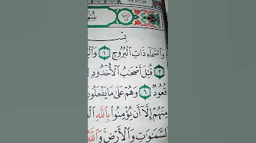 ما معنى والسماء ذات البروج سورة البروج 