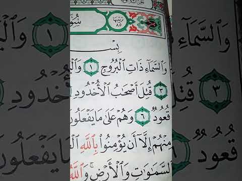 ما معنى والسماء ذات البروج سورة البروج