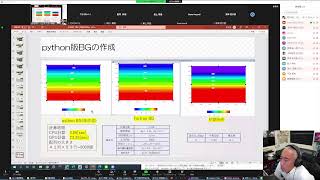20211020_沿岸域工学研究室ミーティング