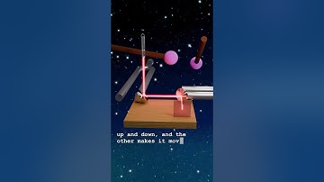 The Lissajous connection between math and music 🎼 #music #musictheory #mathematics #blender