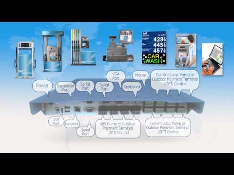 Fusion Forecourt System Overview