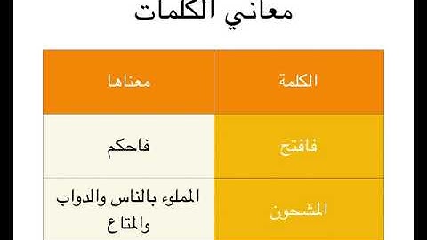 سورة الشعراء 116 122