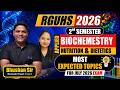 RGUHS 2026: Applied Biochemistry &amp; Nutrition | Most Expected Topics  2026 Exam