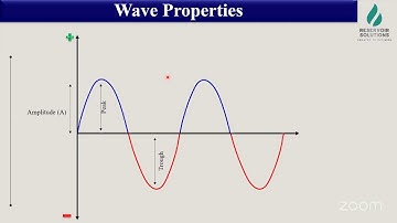 Webinar Practical Seismic Interpretation 2025 Part 2