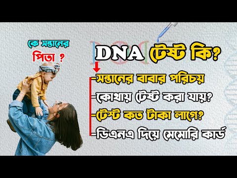 ভিডিও: DNA এর ছবি আছে?