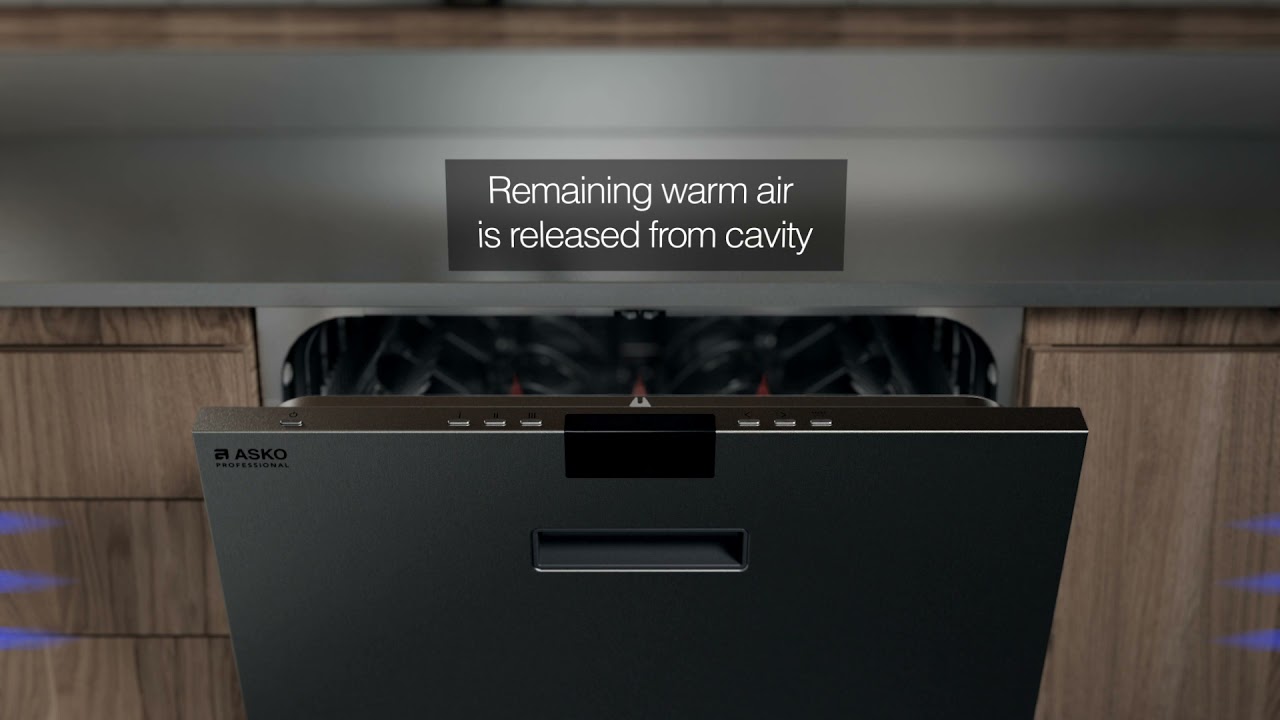 Asko Dishwasher Falling Forward edu.svet.gob.gt