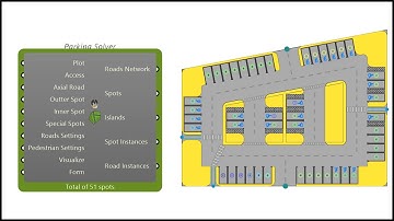 Grasshopper Script (Parking Solver)