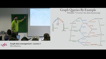 Wim Martens: Graph data management – lecture 1