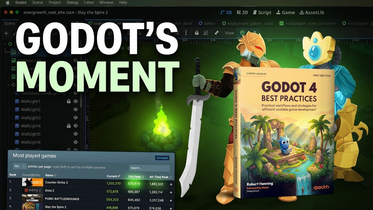 I Tried Making Games in Godot – Here's What Happened - YouTube