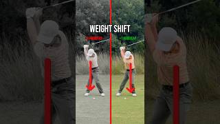 Weight Shift In The Downswing  golf golfswing golftips golfcoach