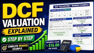 DCF Valuation Explained Step by Step With a Complete Worked Example
