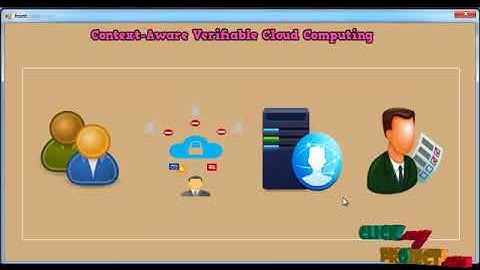 Context-Aware Verifiable Cloud Computing