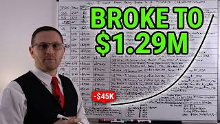 Living Paycheck to Paycheck to Millionaire