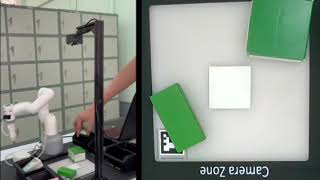 Intelligent Object Sorting