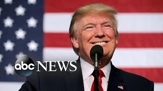 Strongman Leaders React to Trump