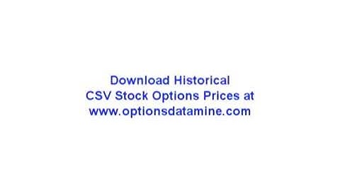 The best place to find Historical Options Data free