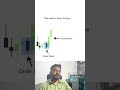 “Market move se pehle kya hota hai? (Order Block Explained)”