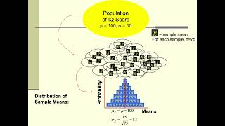 Lecture 3  Sampling Distribution 2