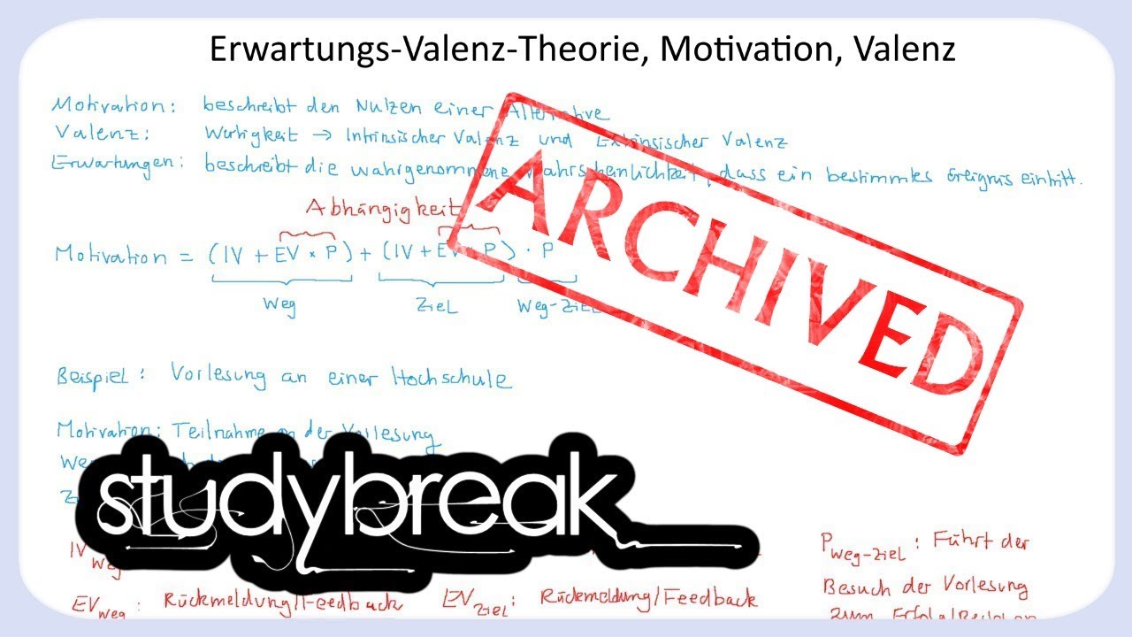 Erwartungs Mal Wert Modell [ARCHIVIERT] Erwartungs-Valenz-Theorie, Motivation, Valenz