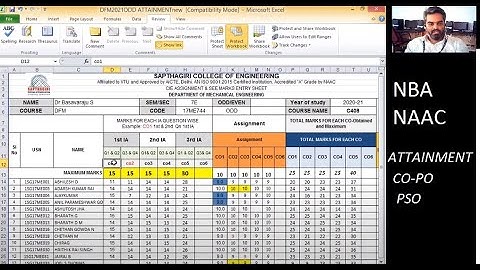 CO PO Attainment Course Outcomes Program Outcomes Attainment