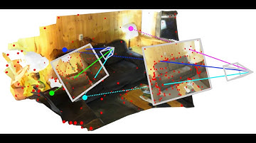 COMO: Compact Mapping and Odometry