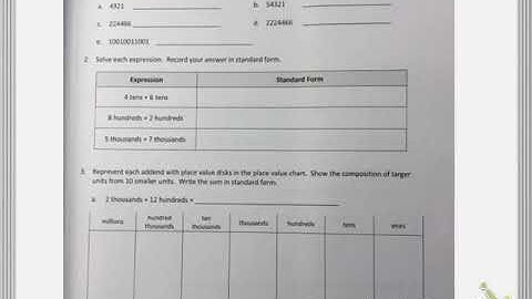 Eureka Math Module 1 Lesson 3 Homework