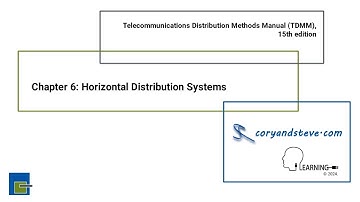 TDMM, 15th edition - Chapter 6: Horizontal Distribution Systems