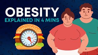 Obesity: What is it and what causes it? | Obesity Made Simple