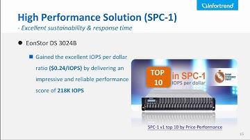 INFORTREND EonStor DS Pure SAN Series