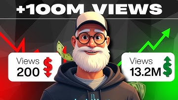 I Used AI to Copy an $17K/Month YouTube Channel [Full Breakdown] for FREE