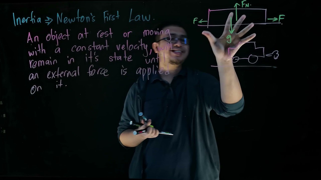 PHYSICS | Form 4 Chapter 2: Free Falling and Inertia - YouTube