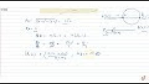 IIT JEE CONIC SECTIONS The point on a circle nearest to the point `P(2,1)` is at a distance of 4 ...