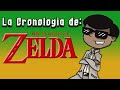 La cronologia de The Legend of Zelda: Completa y en HD